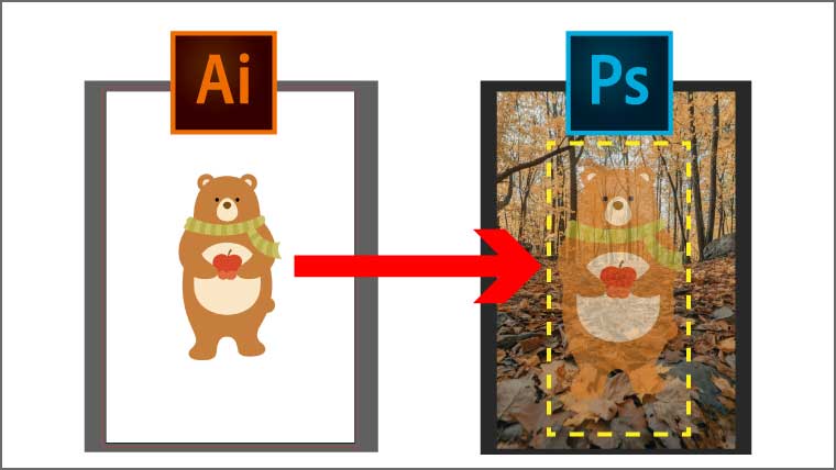 落とし穴あり Illustratorからphotoshopにコピペする方法 デザインの基礎